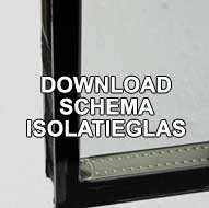 isolatie_glas